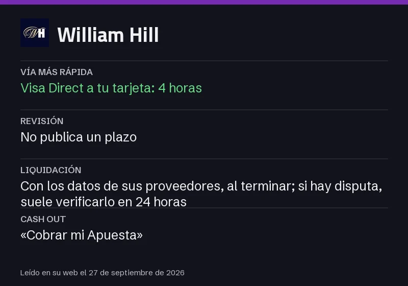 Hoja de tiempos de William Hill: vía más rápida, revisión, liquidación y cash out